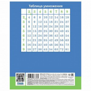 Тетрадь 12 листов, КЛЕТКА, HATBER, обложка картон, Ррррычалки, 12Т5В1