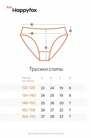 Трусы для девочки 5шт. Happyfox