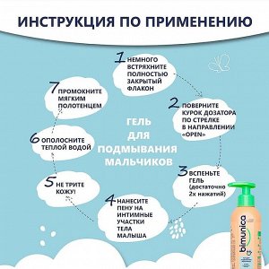 Bimunica ГЕЛЬ ДЛЯ ПОДМЫВАНИЯ МАЛЬЧИКОВ, 250 мл
