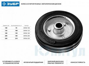 Зубр Колесо d=125 мм