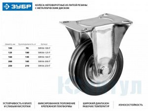 Колесо неповоротное d=125 мм