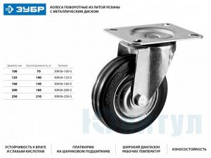 Колесо поворотное d=125 мм