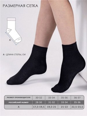 Набор носков для девочки