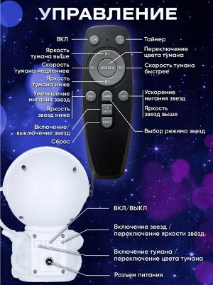 Ночник-проектор Космонавт Astronaut Nebula Projector