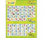 Звуковой плакат РУССКИЙ И АНГЛИЙСКИЙ АЛФАВИТ