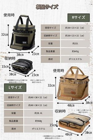 ChillCamping Cooler Box - переносная сумка-холодильник для пикников и кэмпинга