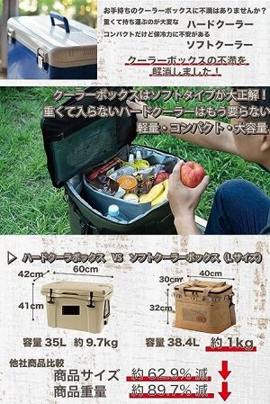 ChillCamping Cooler Box - переносная сумка-холодильник для пикников и кэмпинга