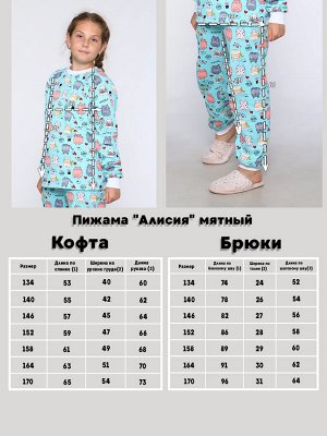Пижама "Алисия" мятный