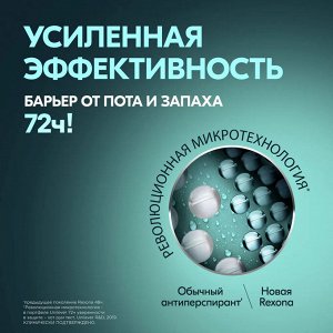 Рексона Дезодорант мужской стик Свежесть душа Rexona 50 мл