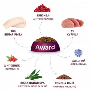 Сухой корм AWARD Sterilized для взрослых стерилизованных кошек с белой рыбой с добавлением семян льна, клюквы и цикория 1,5кг