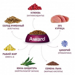 Сухой корм AWARD Urinary для взрослых кошек для профилактики мочекаменной болезни с курицей с добавлением клюквы, цикория и рыбьего жира 400г