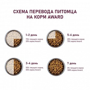 Сухой корм AWARD HYPO для взрослых собак всех пород с белой рыбой с добавлением брокколи, сельдерея и семян льна 2кг