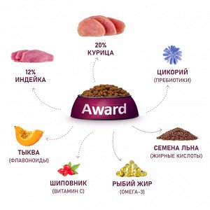 Сухой корм AWARD для щенков от 1 месяца крупных пород с курицей и индейкой с добавлением тыквы и шиповника 12кг