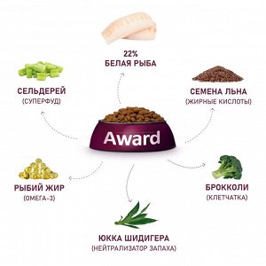 Сухой корм AWARD HYPO для взрослых собак всех пород с белой рыбой с добавлением брокколи, сельдерея и семян льна 2кг