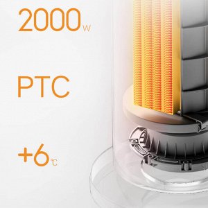 Обогреватель Xiaomi Mijia Vertical Heater 2000W