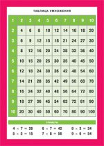 978-5-8112-4473-7 СМ. Таблица умножения. Наглядно-раздаточное пособие
