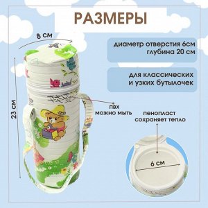Термоблок Бусинка д/одной бутылочки 1021