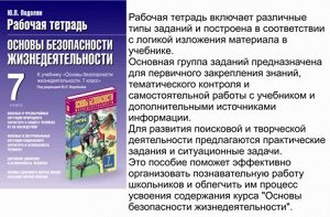 ОБЖ ВОРОБЬЕВ 7 КЛ ФГОС Р/Т Подолян 2015-2017гг