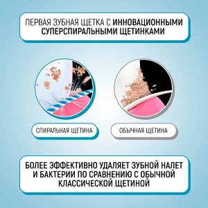 Система, Зубная щетка "Супер Спираль" спиралевидная щетина, Таиланд