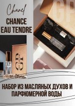 Набор для создания парфюмерной воды