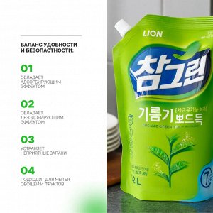 Акция LION Средство для мытья посуды, овощей и фруктов "CHAMGREEN" Зеленый чай 1200мл