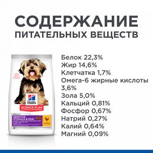 Hill's SP Canine Adult S&M д/соб декор.пород Деликат Курица 1,5кг 10516T (1/6)