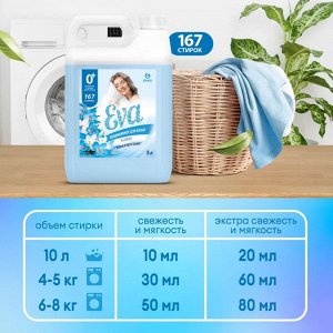 Кондиционер для белья конц-ный EVA flower 5 кг