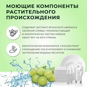 LION Средство для мытья посуды, овощей и фруктов  "CHAMGREEN" Японский абрикос, флакон-дозатор 960 мл
