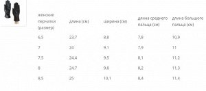 Женские кожаные перчатки цвет черные