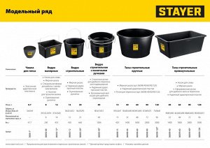 STAYER Ведро строительное пластмассовое 12л
