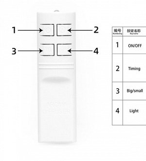 Увлажнитель воздуха Holdmay LED Aroma Diffuser