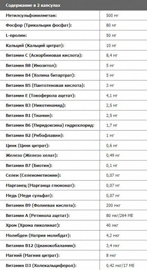 Витамины для волос Endorphin Complex for Skin, Hair and Nails - 90 капсул.