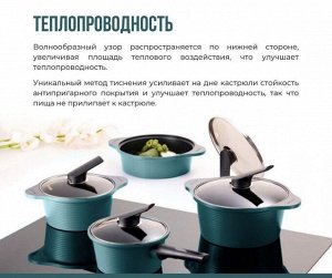 ONDE IH Кастрюля диам. 24см  высокая