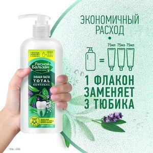 NEW ! Лесной Бальзам зубная паста TOTAL Комплекс Морская соль и лесные травы для всей семьи 290 гр