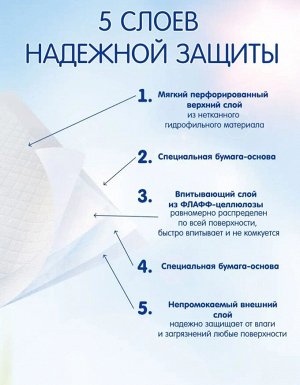 Пеленки детские одноразовые 60х60 см 12 шт в упаковке