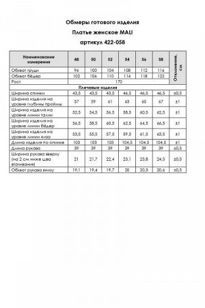 Женское платье