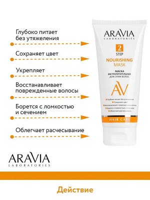 Маска экстрапитательная для сухих волос Nourishing Mask, 200 мл