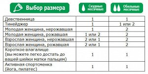 Менструальная чаша (в наличии)