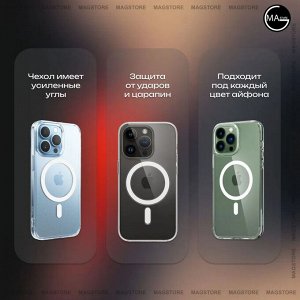 NEW Силиконовый прозрачный чехол для Iphone MagSafe Magnetic Power