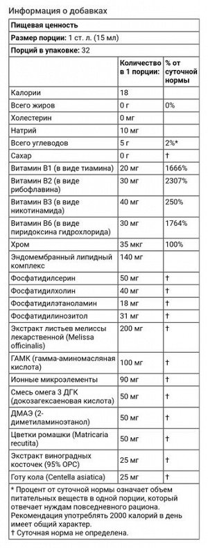Added Жидкие питательные вещества, средство для усиления концентрации внимания, 473 мл