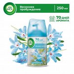 .AIRWICK FRESHMATIC См.аэрозоль Весеннее пробуждение 250мл