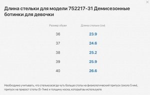 Черный ботинки школьно-подростковые Нат. кожа