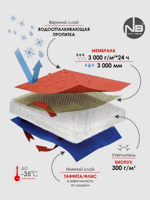 Куртка зимняя с капюшоном
