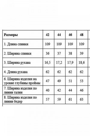 Женское платье