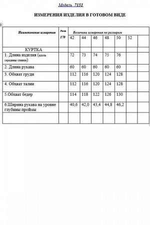 Женская куртка