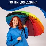 Время выставлять напоказ свои зонтики! И дождевики