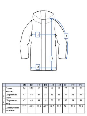 Куртка текстильная с полиуретановым покрытием для мальчиков (парка)