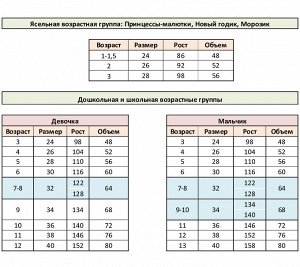 Костюм карнавальный детский «Снежинка Снеговичка», р. 30, рост 116 см