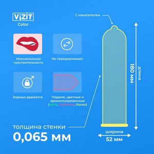 Презервативы VIZIT N12 Color Цветные ароматизированные (Richter)