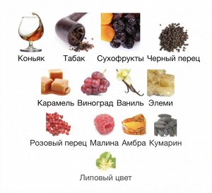 Liqueur Charnelle парфюмерная вода